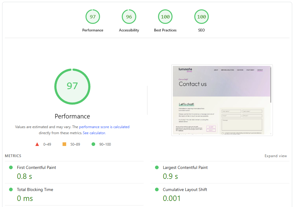 Luminate Works Pagespeed